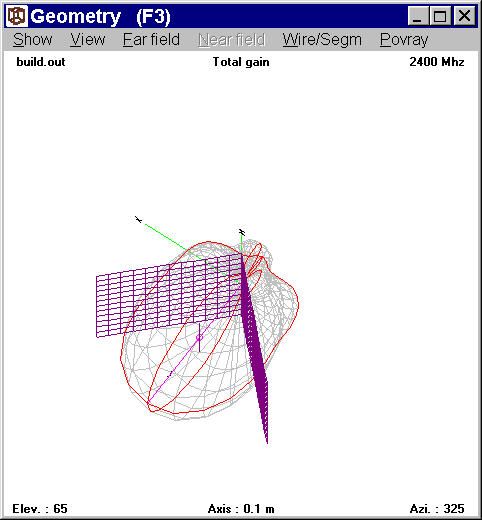 3d Radiation Plot